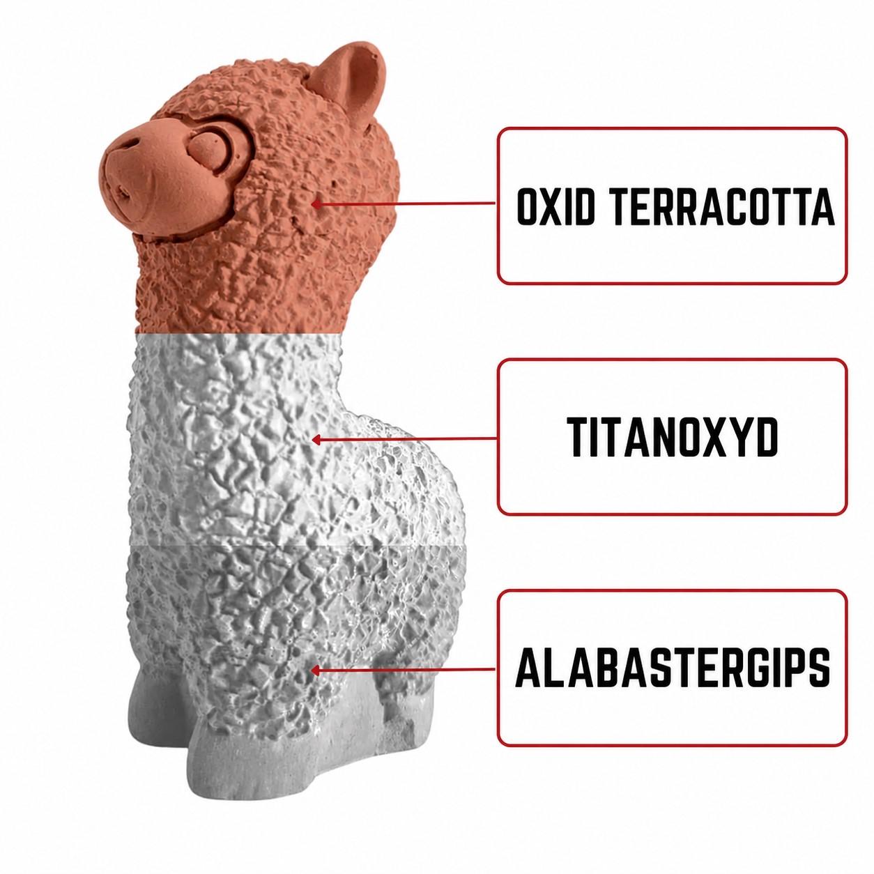 TFC Farbpigment Oxid terracotta - Größe: 2 kg